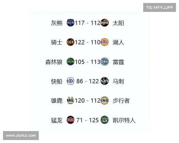 nba骑士今日赛事战况-nba骑士队最新消息