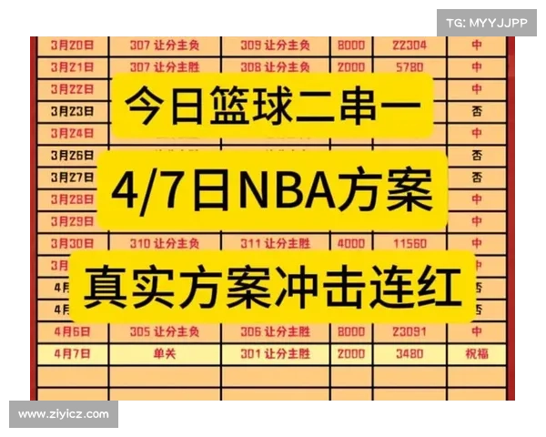 今日nba赛事比分直播_今日nba篮球比赛直播