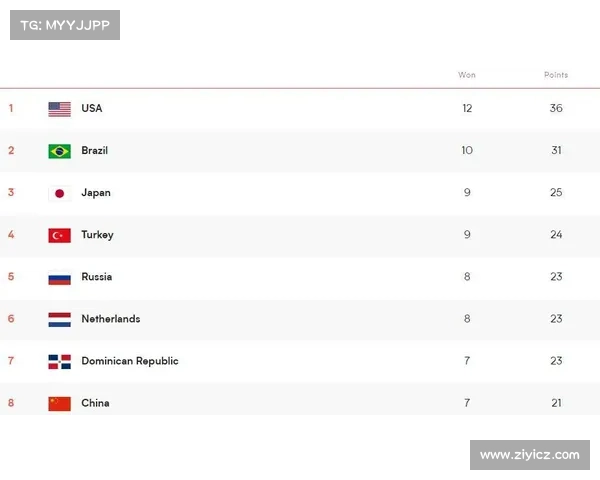 体育赛事竞赛部门是哪三个部门组成