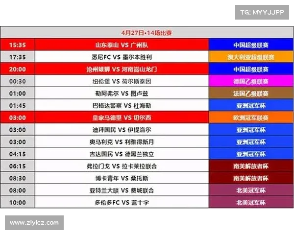 全球赛事足球排行榜