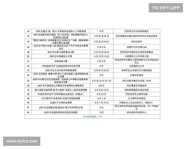 关于赛事的公众号、赛事公告怎么写 关于赛事的公众号、赛事公告怎么写
