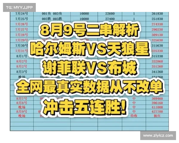 瑞典超级联赛天狼星比赛比分