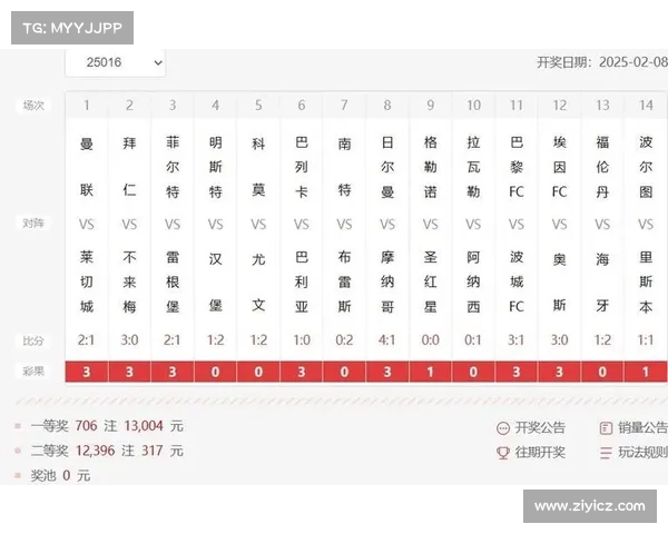 荷乙赛事比分预测荷乙赛程比分ds